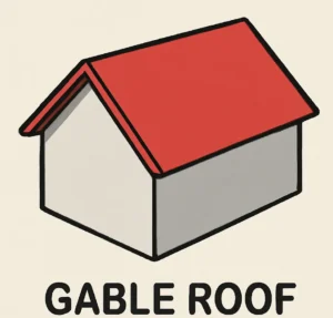Gable Roof